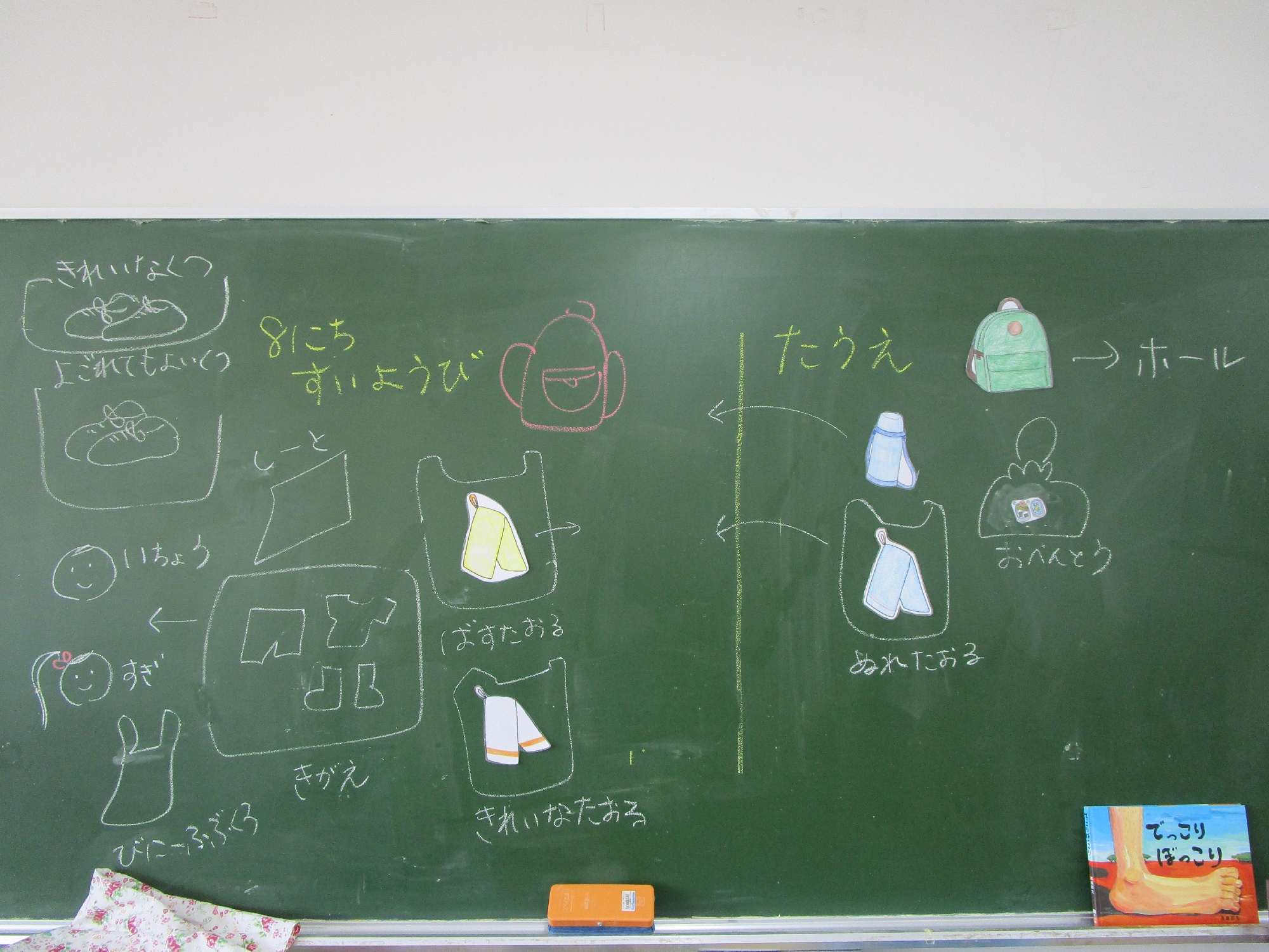 年長組　田植えに向けて～自分の持ち物～