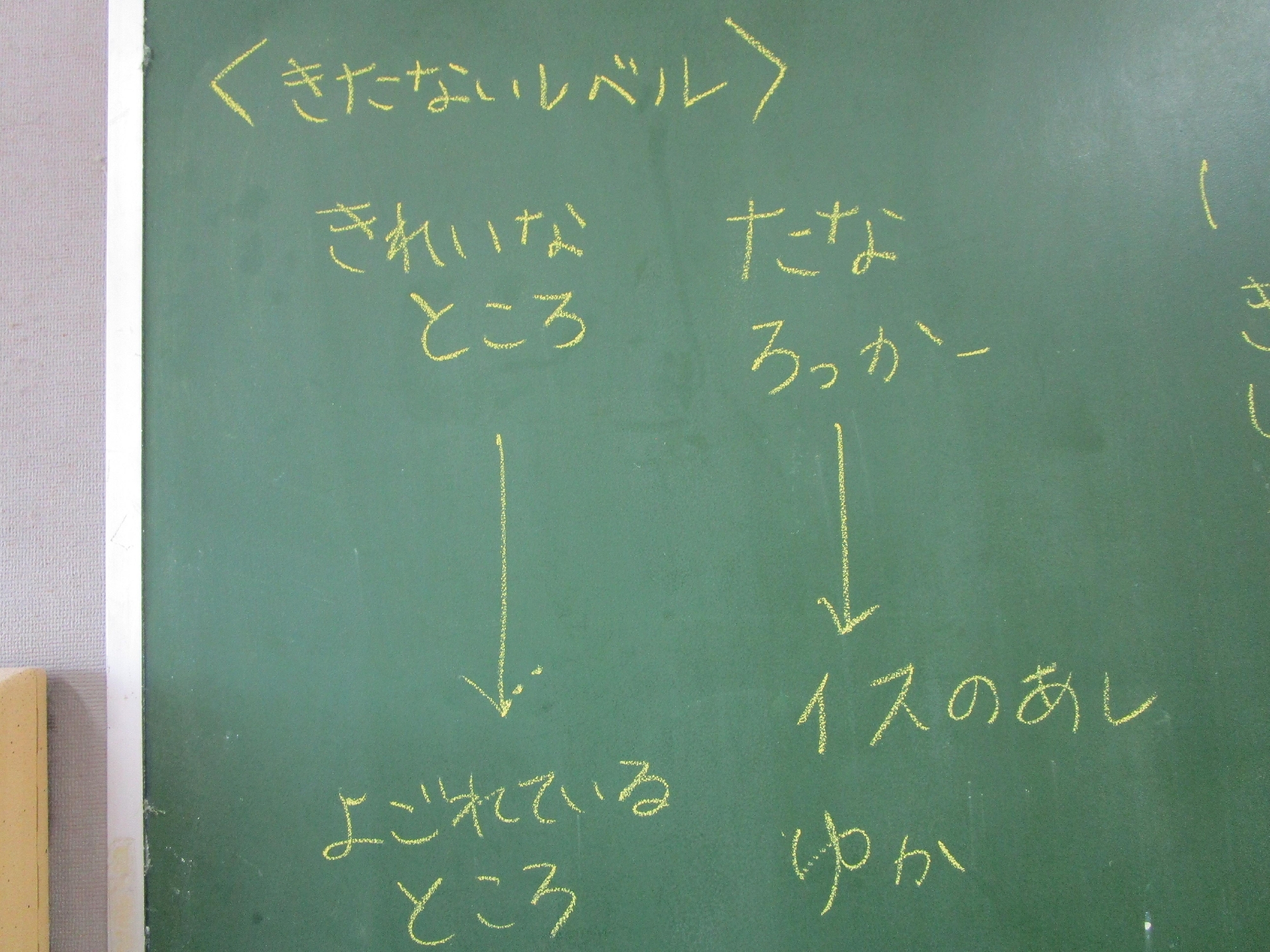 年長組　夏休み前に…
